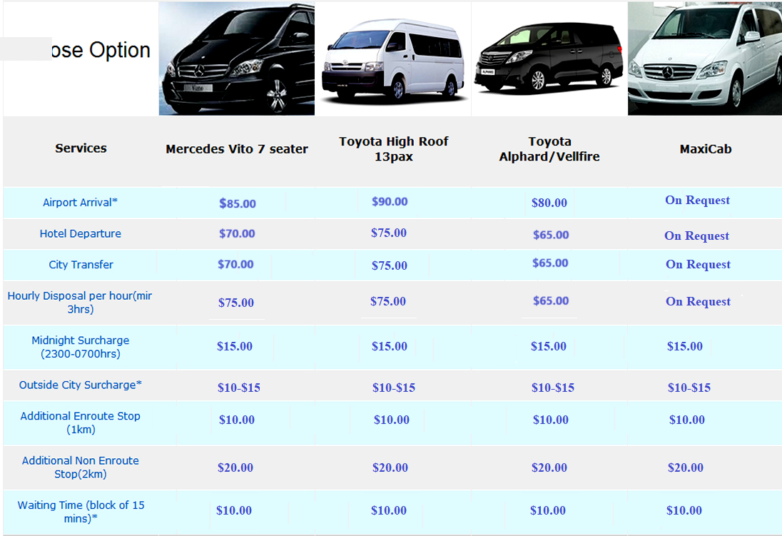 price_table_one